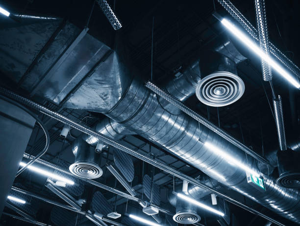 Best HVAC Software and Technology in Kinston, NC